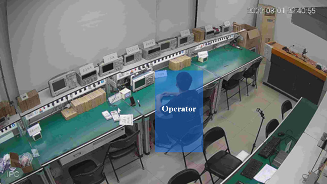 Real-time Operator Counting