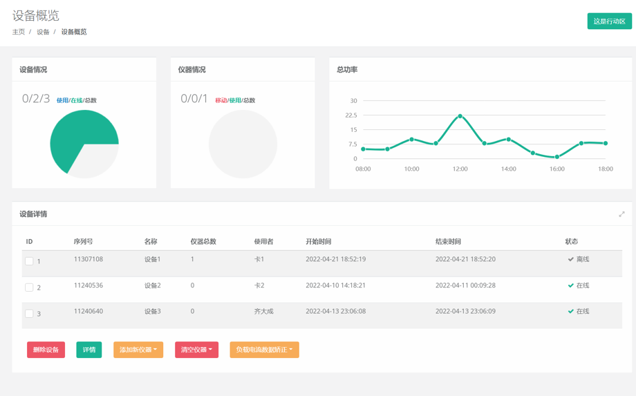 Online Management System