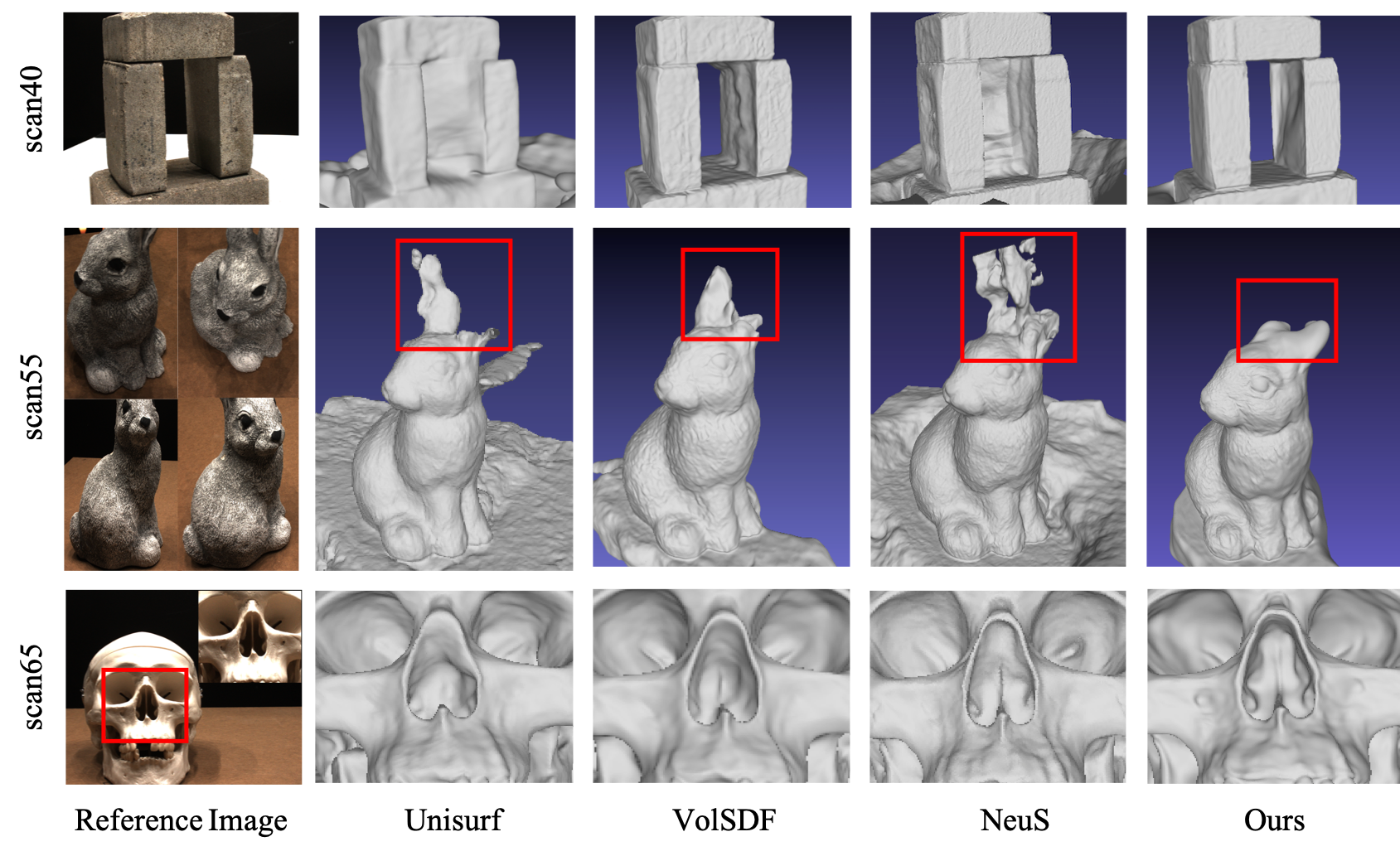 Qualitative results of typical examples