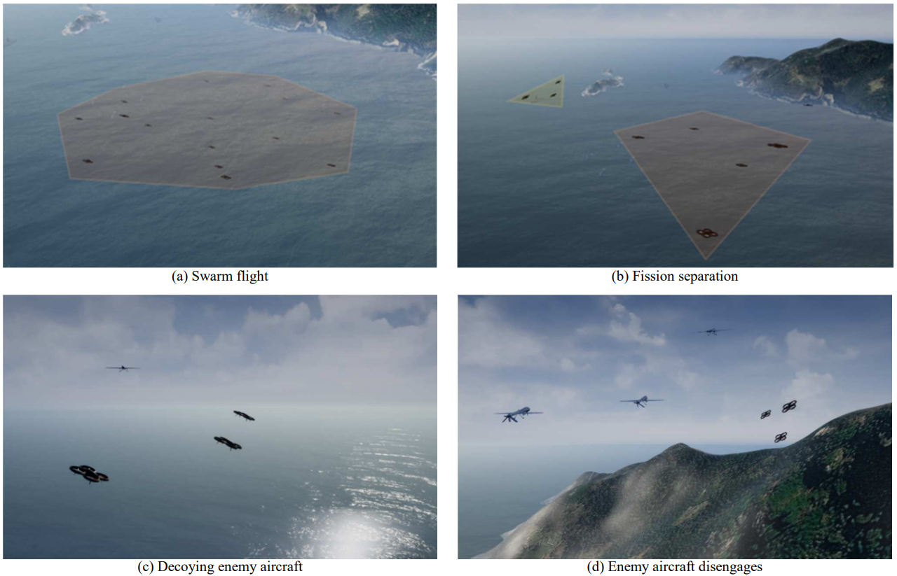 Visual Depiction of Critical Simulation Stages